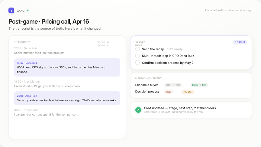 Post-game view after a call, with CRM fields updated from the transcript