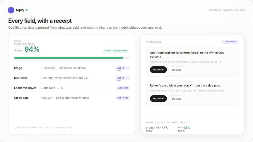 CRM field completeness from transcripts with approve-or-decline persona proposals